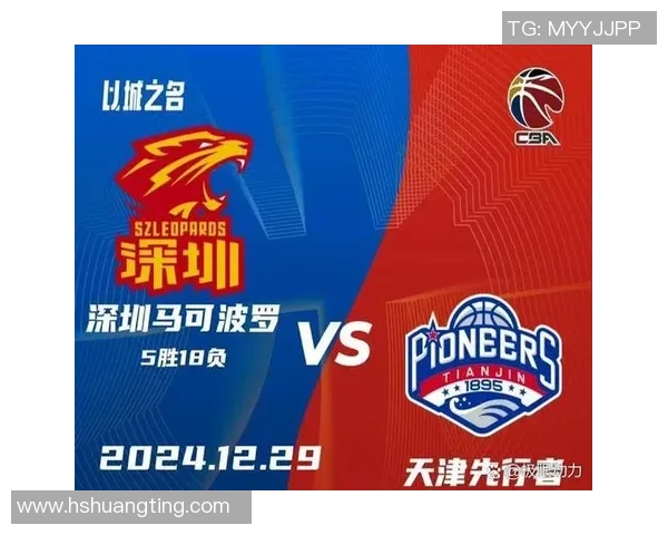CBA精彩对决深圳队迎战福建队期待激烈碰撞与精彩表现
